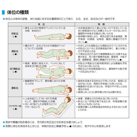 杭打ち 体位|体位の種類と女性・男性が好きな体位の種類TOP3｜4